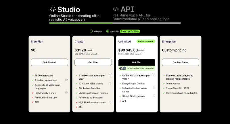 PlayHT Review: PlayHT Pricing Plans